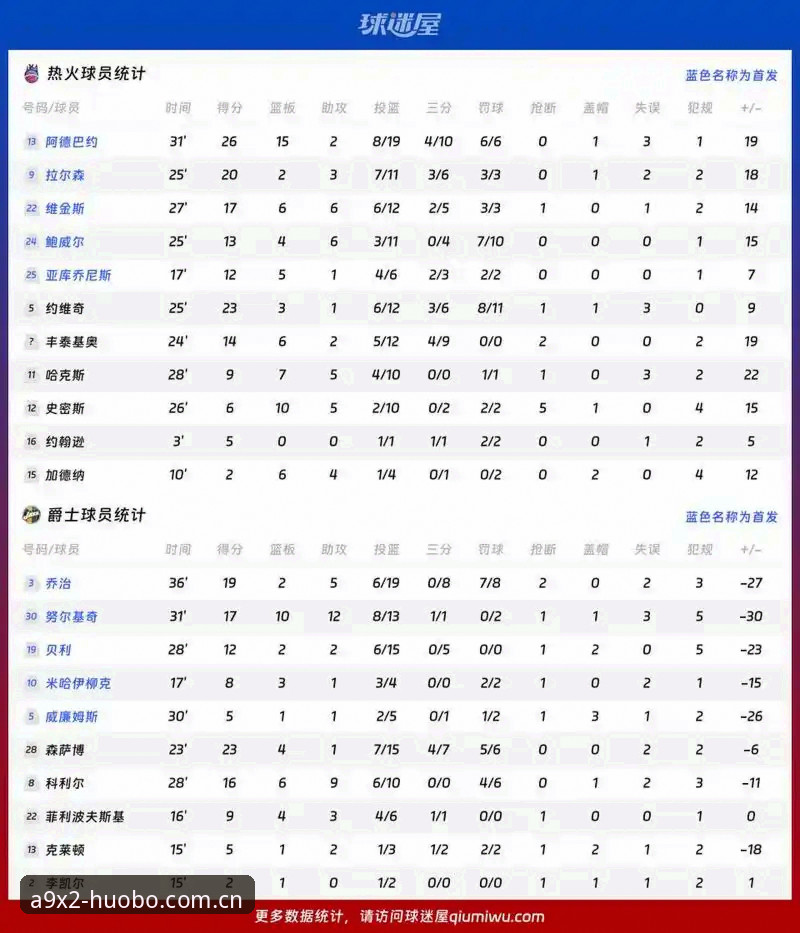 火博体育平台与传统体育资讯平台全面对比：极致竞技体验的差异化优势