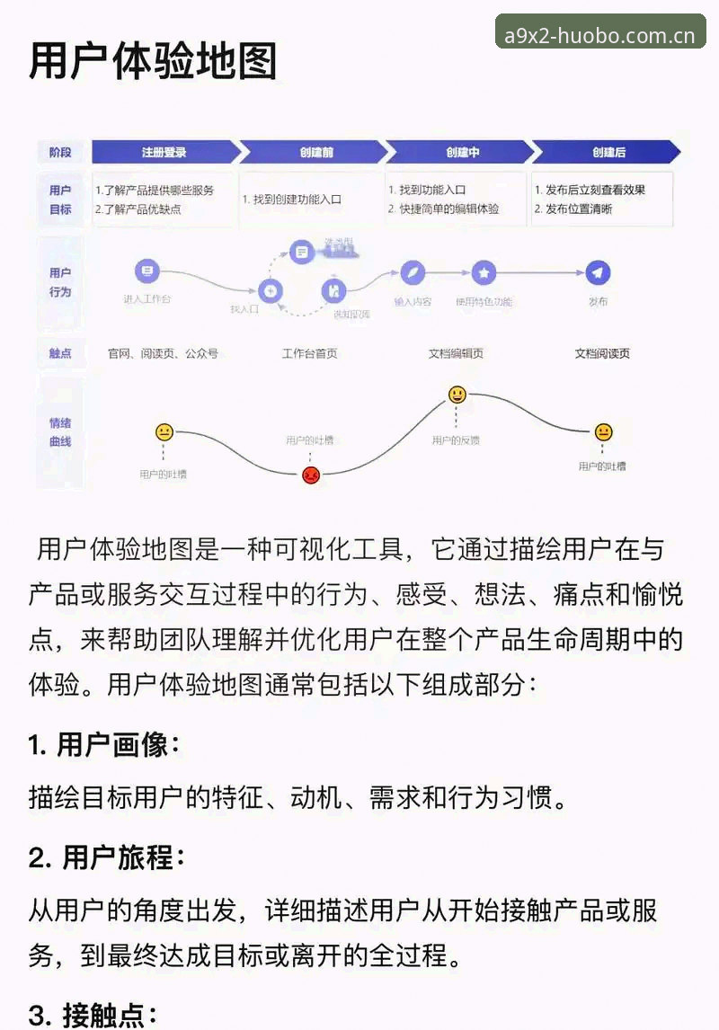 火博体育技术平台A9X2全面解析：从架构设计到用户体验的深度评测